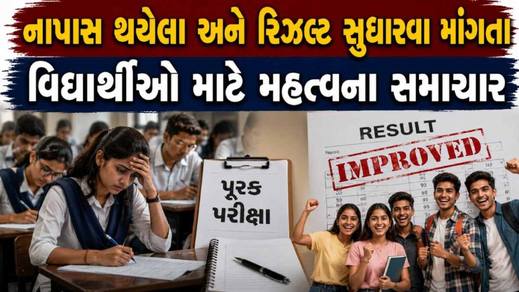 Gujarat Board Exam Date
