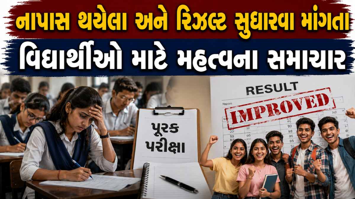 Gujarat Board Exam Date