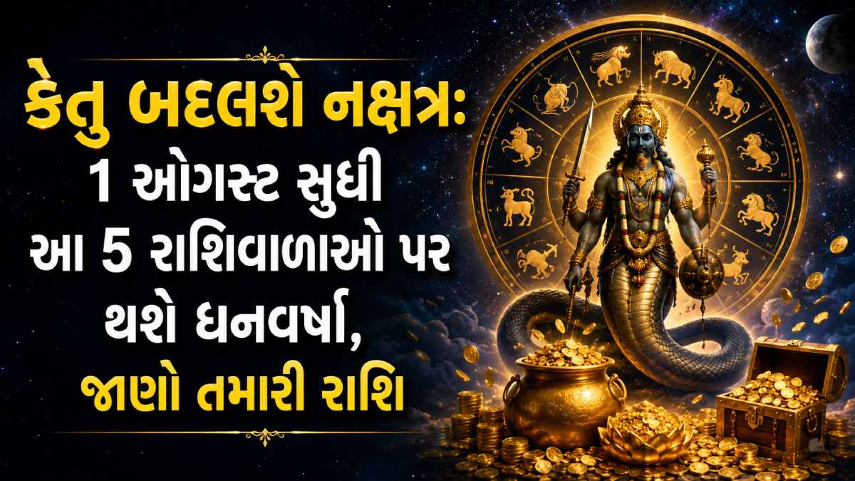 Horoscope Predictions 2026,