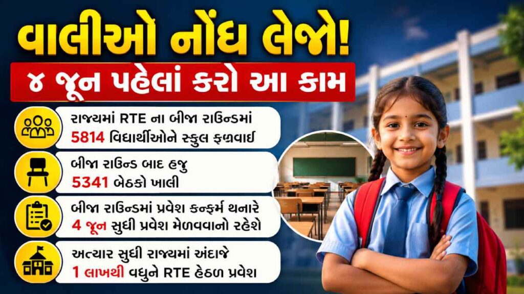 RTE Admission Last Date