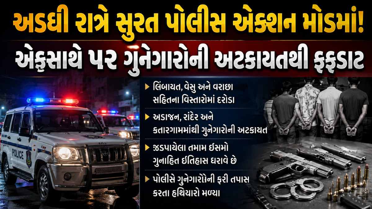 Weapon Seized Surat