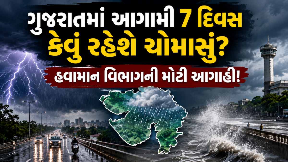 Gujarat Rain Forecast