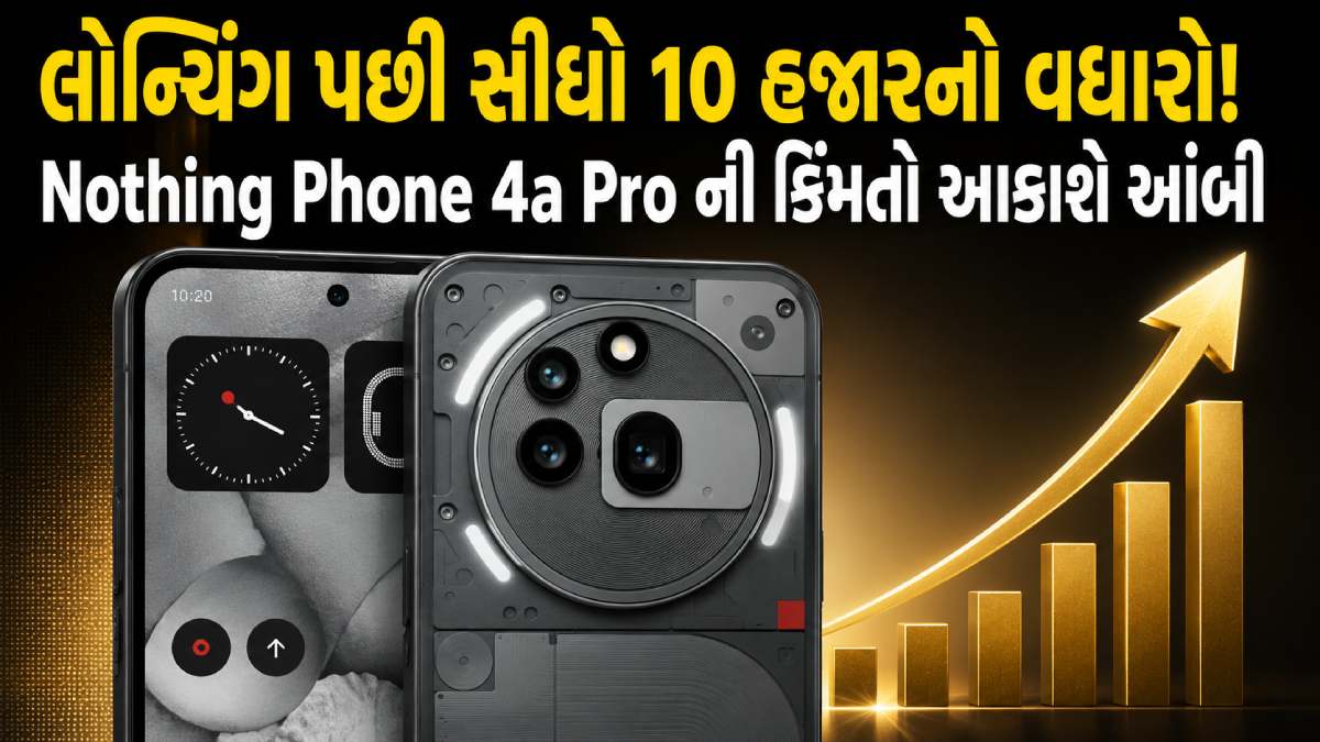 Tech News India