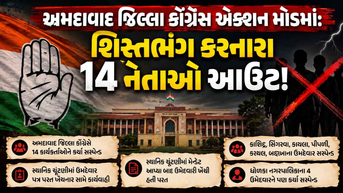 Political news Gujarat