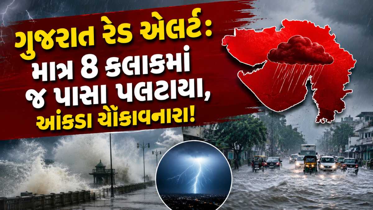 Gujarat Rain Statistics