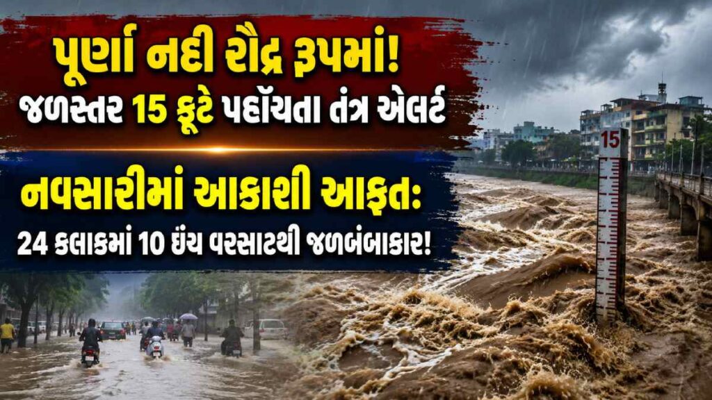 Purna River Water Level